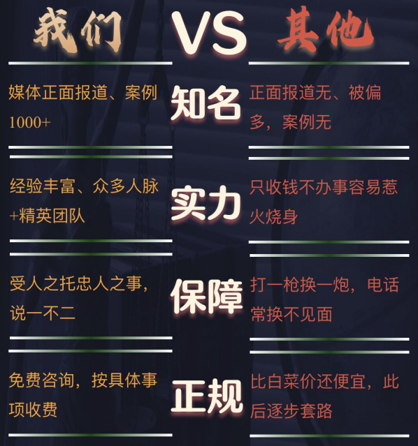 肇州县私家调查公司的费用是多少